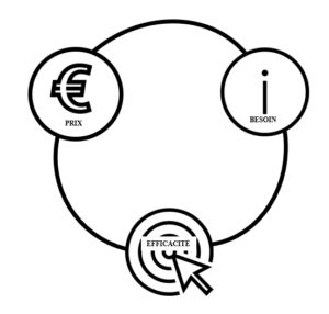 Prix-dun-filtre-un-micron